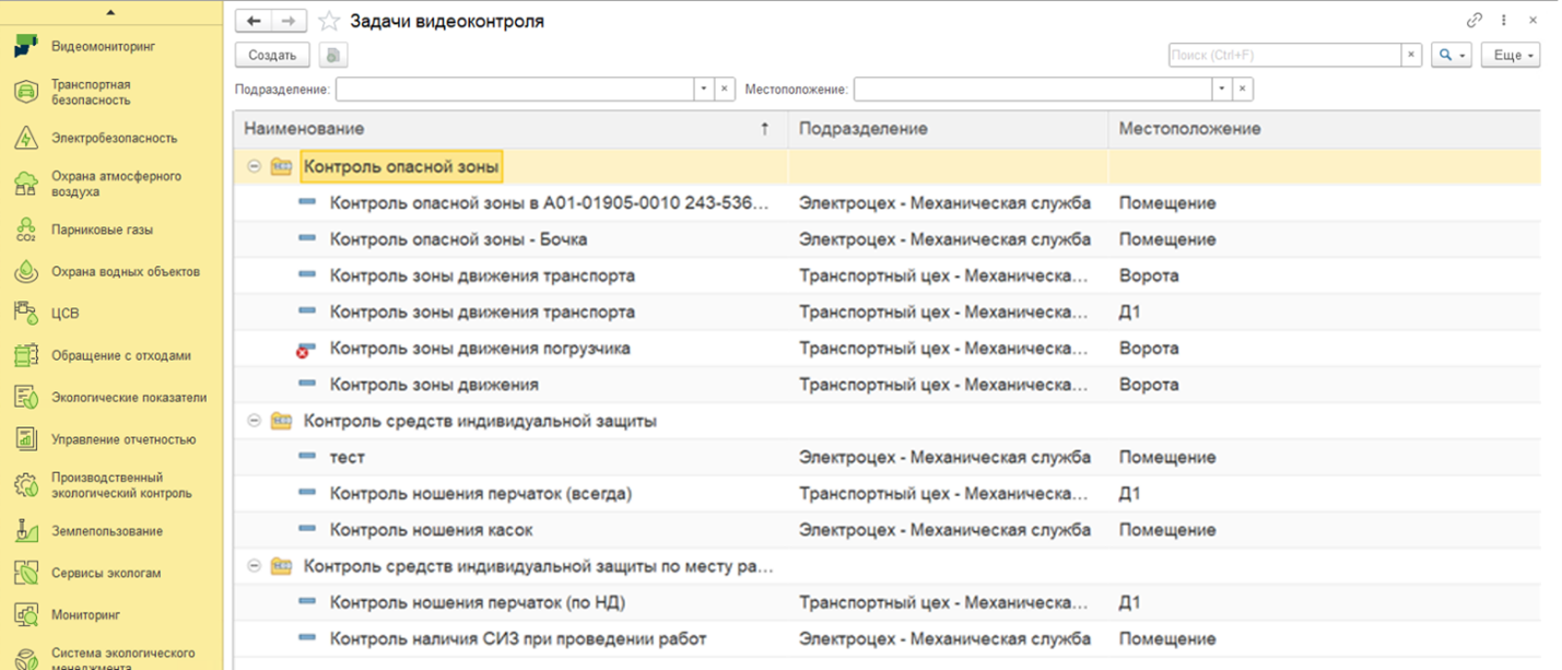 Задачи видеоконтроля Задачи видеоконтроля